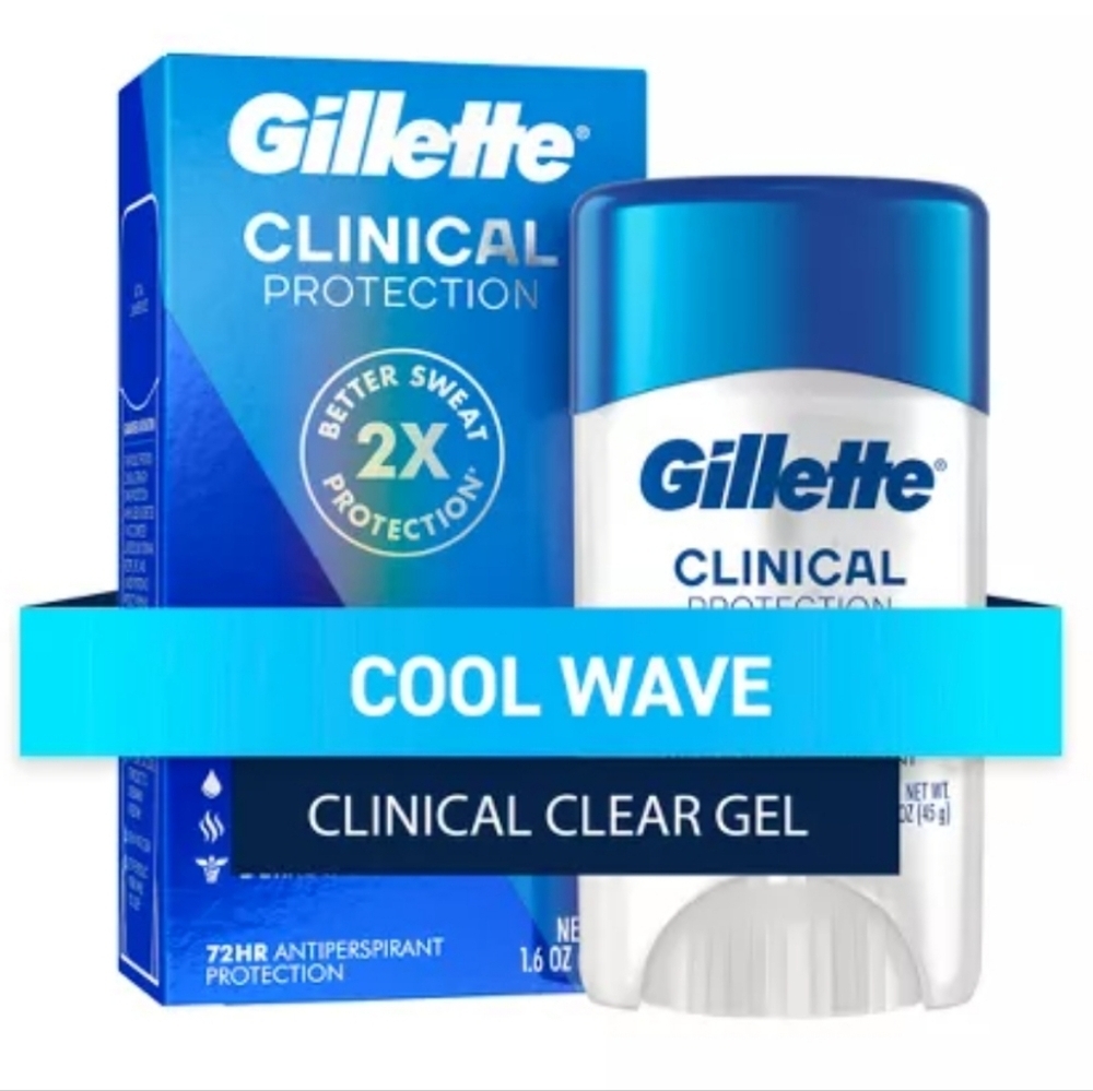 Gillette Clinical Protection Cool Wave Antiperspirant 1.6oz New In Box